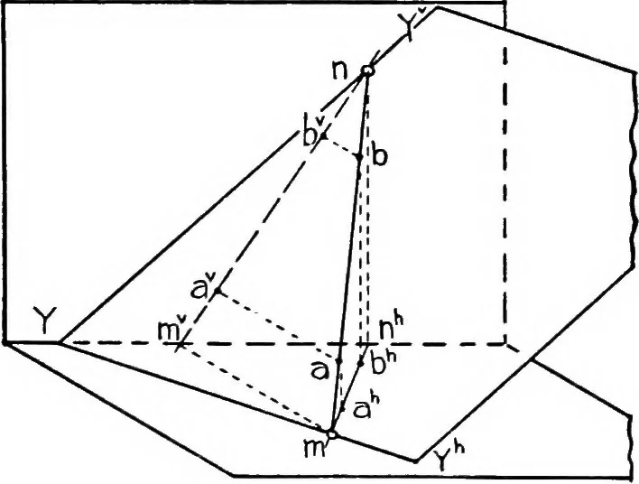 An illustration from Descriptive geometry, 1921, leaf 88