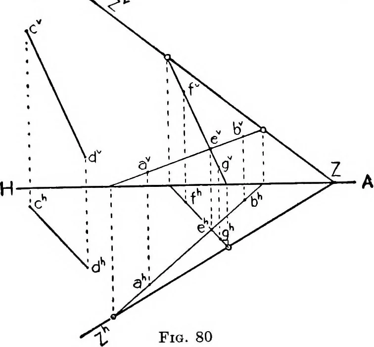 An illustration from Descriptive geometry, 1921, leaf 97