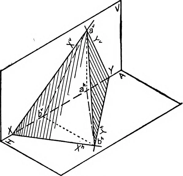 An illustration from Descriptive geometry, 1921, leaf 99