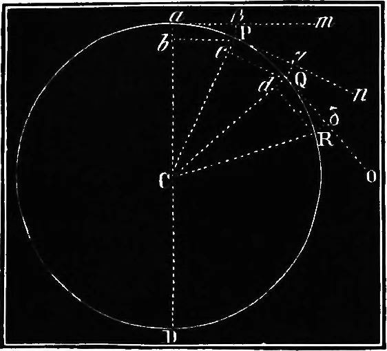An illustration from Elements of chemical physics, 1860, leaf 103