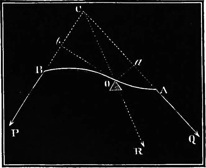 An illustration from Elements of chemical physics, 1860, leaf 123