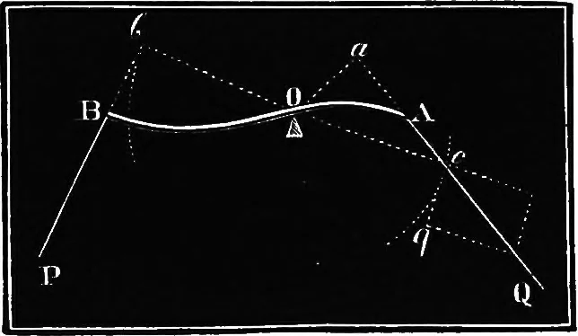 An illustration from Elements of chemical physics, 1860, leaf 124