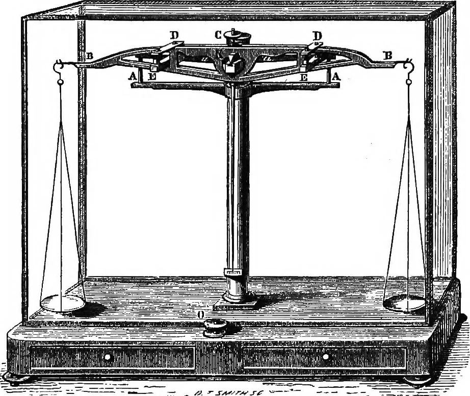 An illustration from Elements of chemical physics, 1860, leaf 126