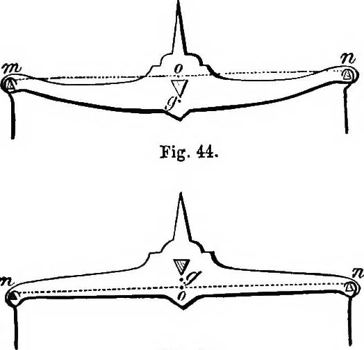 An illustration from Elements of chemical physics, 1860, leaf 129