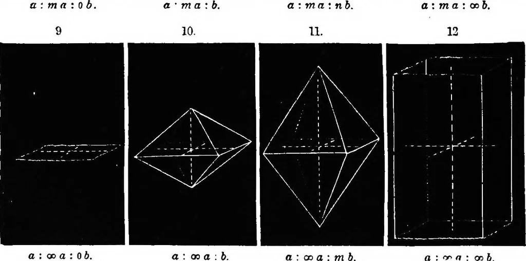 An illustration from Elements of chemical physics, 1860, leaf 167