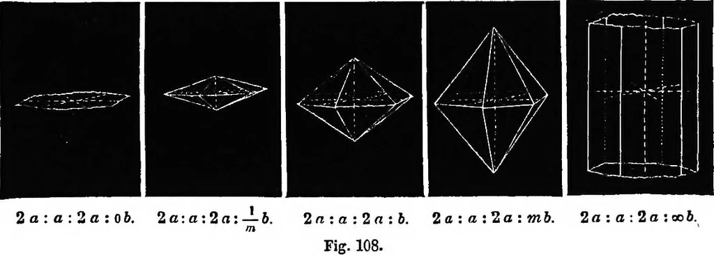 An illustration from Elements of chemical physics, 1860, leaf 172