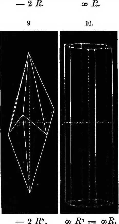 An illustration from Elements of chemical physics, 1860, leaf 175