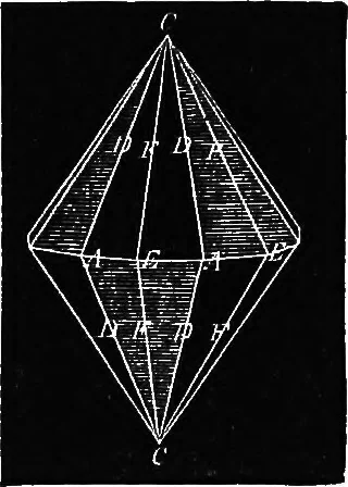 An illustration from Elements of chemical physics, 1860, leaf 178