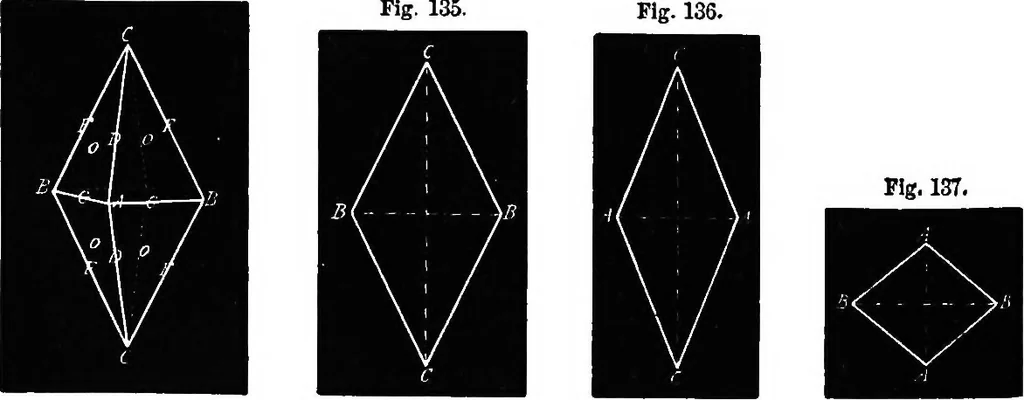 An illustration from Elements of chemical physics, 1860, leaf 183