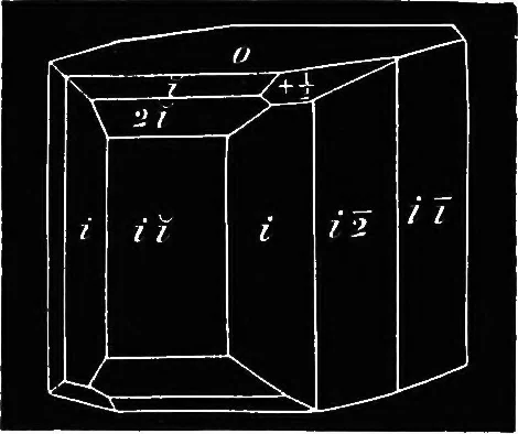 An illustration from Elements of chemical physics, 1860, leaf 187
