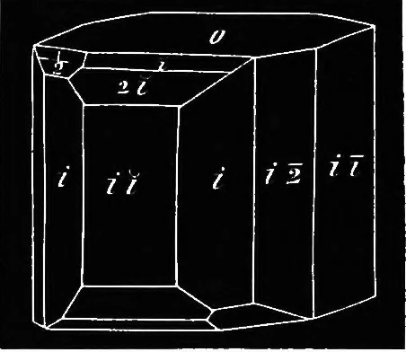 An illustration from Elements of chemical physics, 1860, leaf 187
