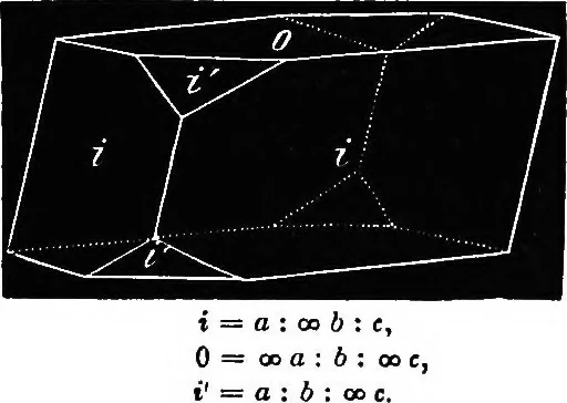 An illustration from Elements of chemical physics, 1860, leaf 191