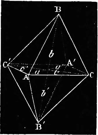 An illustration from Elements of chemical physics, 1860, leaf 193