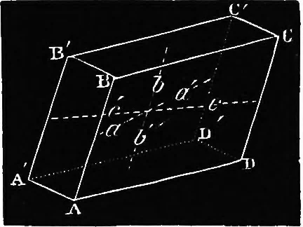 An illustration from Elements of chemical physics, 1860, leaf 194