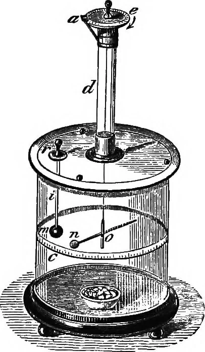 An illustration from Elements of chemical physics, 1860, leaf 218