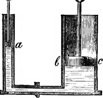 An illustration from Elements of chemical physics, 1860, leaf 245