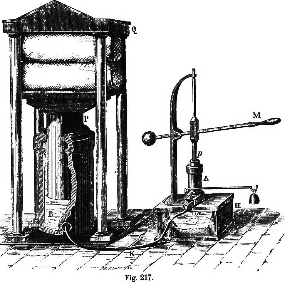 An illustration from Elements of chemical physics, 1860, leaf 246
