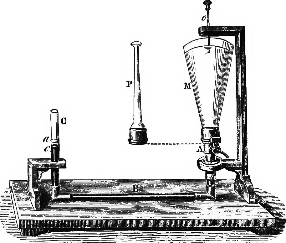 An illustration from Elements of chemical physics, 1860, leaf 250