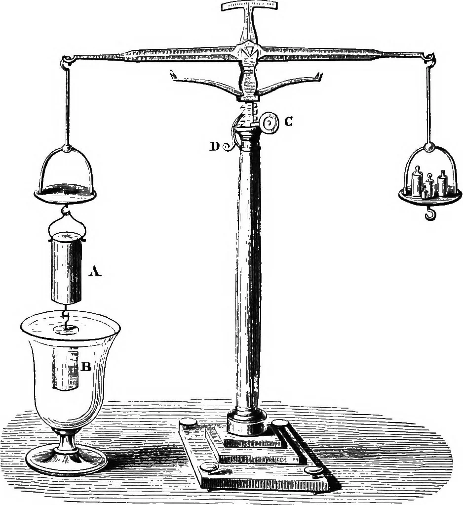 An illustration from Elements of chemical physics, 1860, leaf 261