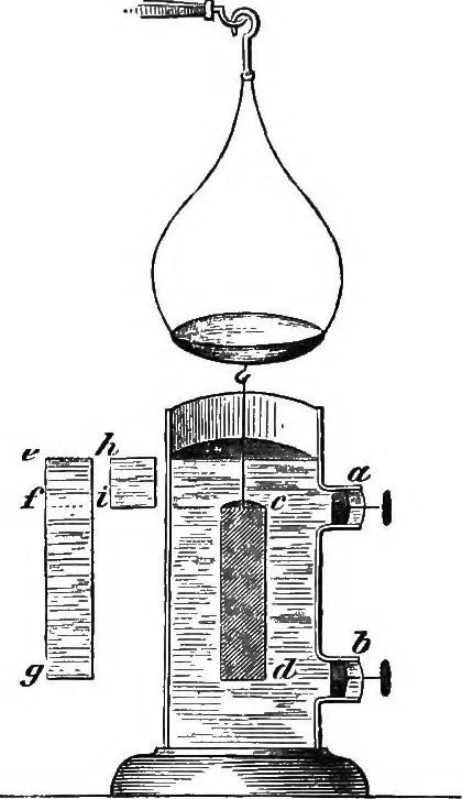 An illustration from Elements of chemical physics, 1860, leaf 262