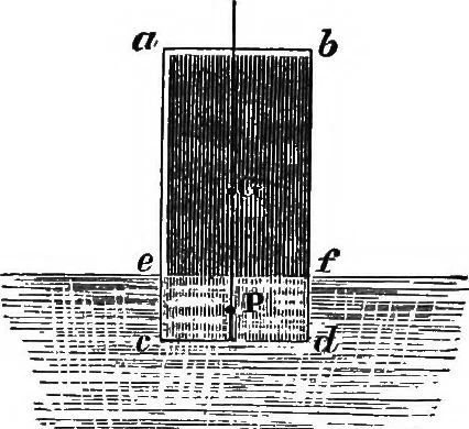 An illustration from Elements of chemical physics, 1860, leaf 270