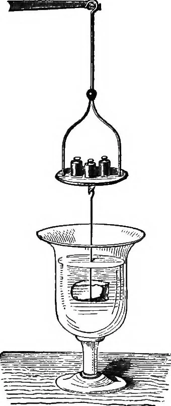 An illustration from Elements of chemical physics, 1860, leaf 273