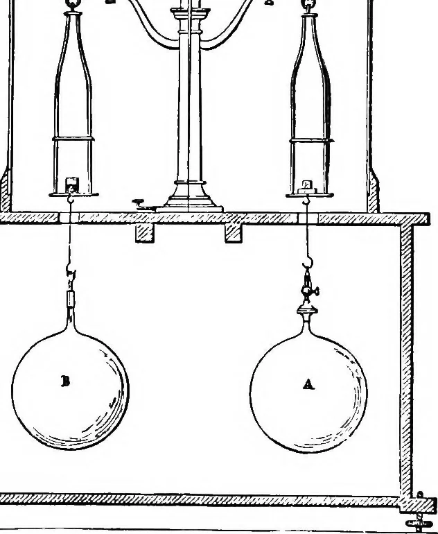 An illustration from Elements of chemical physics, 1860, leaf 295