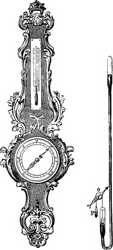 An illustration from Elements of chemical physics, 1860, leaf 309