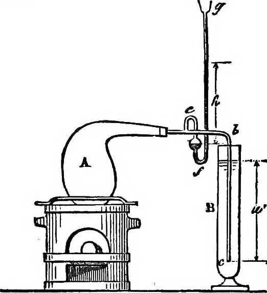 An illustration from Elements of chemical physics, 1860, leaf 342