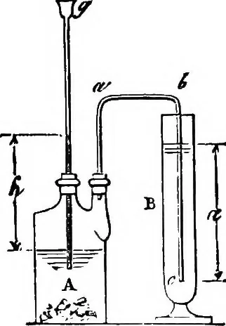 An illustration from Elements of chemical physics, 1860, leaf 343