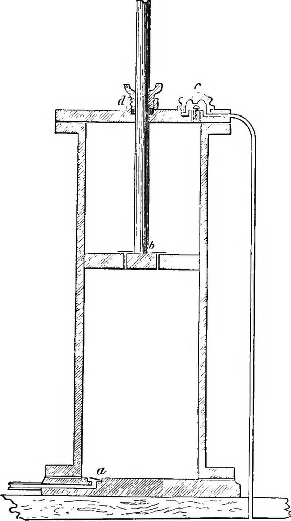 An illustration from Elements of chemical physics, 1860, leaf 355