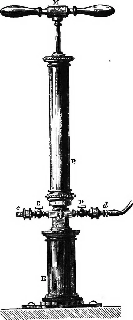 An illustration from Elements of chemical physics, 1860, leaf 358