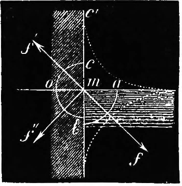 An illustration from Elements of chemical physics, 1860, leaf 372