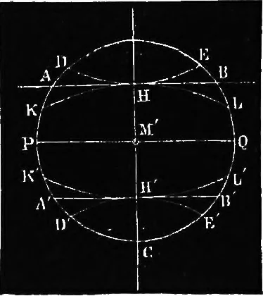 An illustration from Elements of chemical physics, 1860, leaf 376