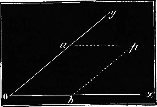 An illustration from Elements of chemical physics, 1860, leaf 45