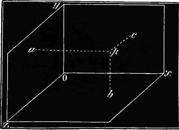An illustration from Elements of chemical physics, 1860, leaf 46