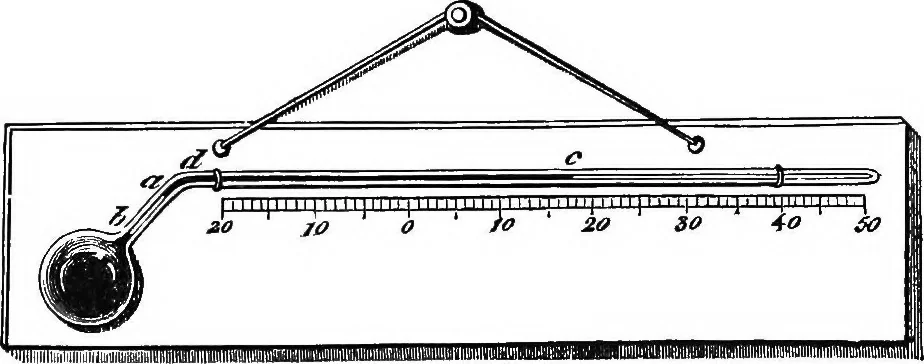 An illustration from Elements of chemical physics, 1860, leaf 478