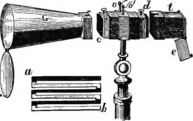 An illustration from Elements of chemical physics, 1860, leaf 483