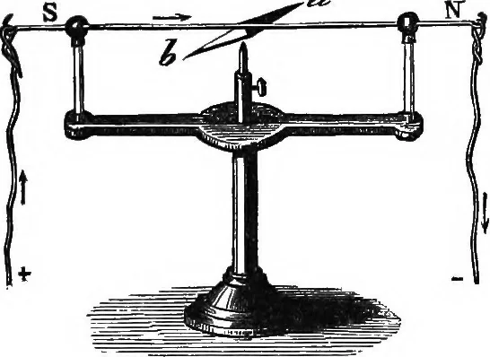 An illustration from Elements of chemical physics, 1860, leaf 484