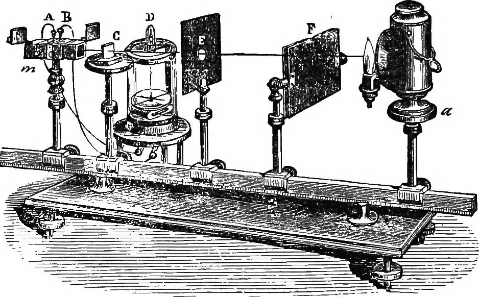 An illustration from Elements of chemical physics, 1860, leaf 485