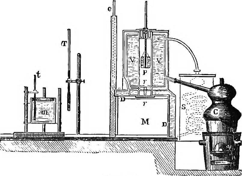 An illustration from Elements of chemical physics, 1860, leaf 495