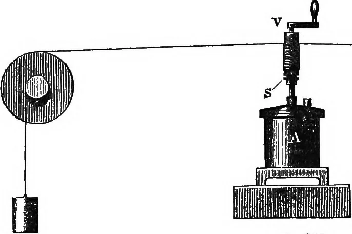 An illustration from Elements of chemical physics, 1860, leaf 510