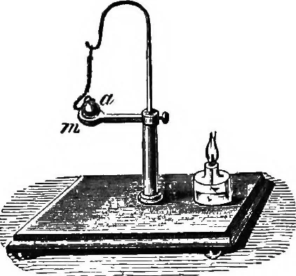 An illustration from Elements of chemical physics, 1860, leaf 525