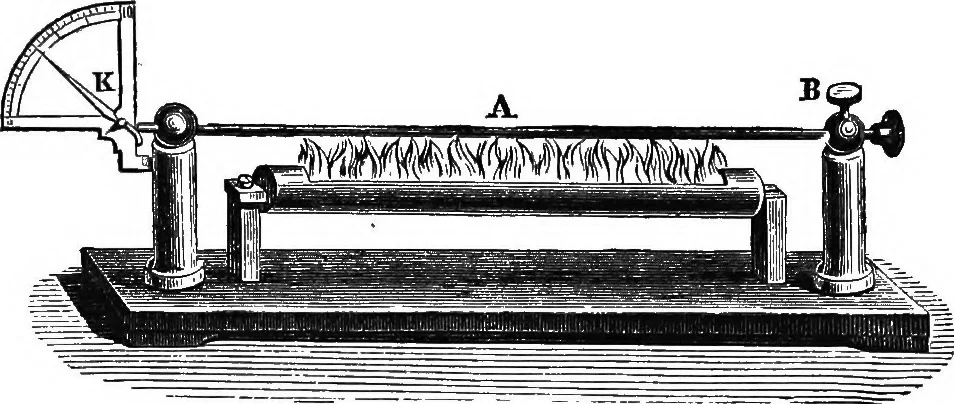 An illustration from Elements of chemical physics, 1860, leaf 526