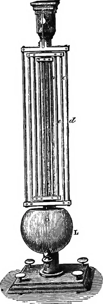 An illustration from Elements of chemical physics, 1860, leaf 530