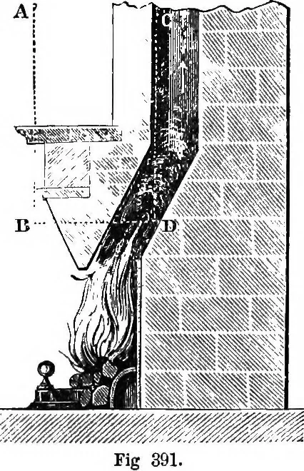 An illustration from Elements of chemical physics, 1860, leaf 567