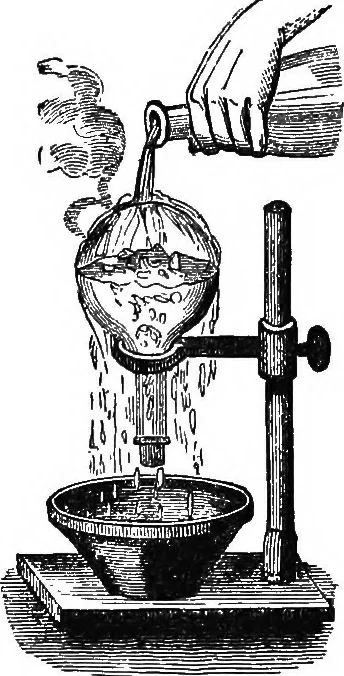 An illustration from Elements of chemical physics, 1860, leaf 592