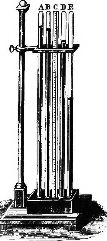An illustration from Elements of chemical physics, 1860, leaf 609