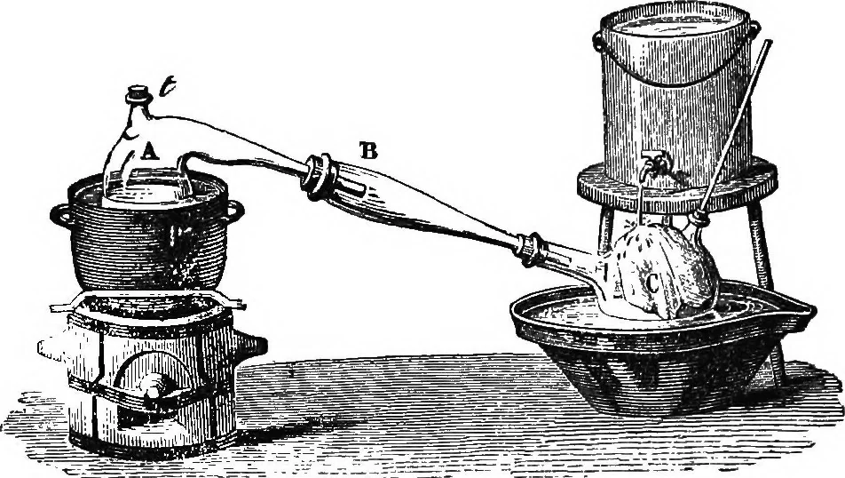 An illustration from Elements of chemical physics, 1860, leaf 614