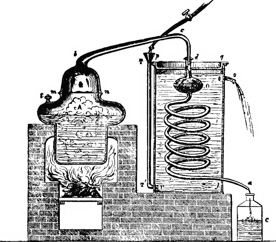 An illustration from Elements of chemical physics, 1860, leaf 615